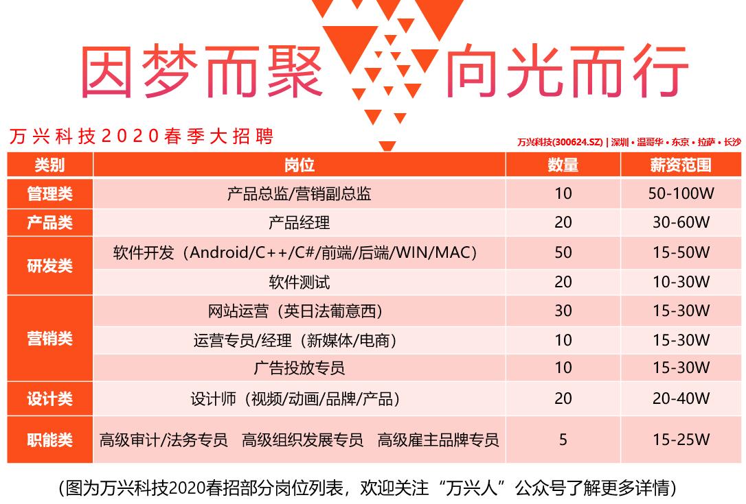 welcome-百乐博·(blb)官方网站