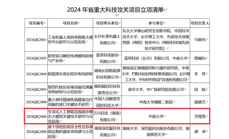 gongguan-1 gongguan-1